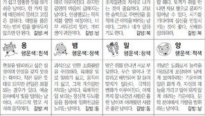 [스포츠동아 오늘의 운세] 2019년 4월 9일 화요일 (음력 3월 5일)