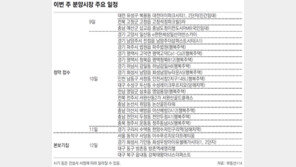 이번 주 분양시장 주요 일정