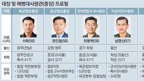육참총장에 육사출신 서욱… 靑, 파격 대신 안정 택했다