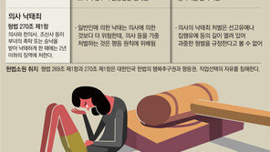 헌재 7년전엔 4대4로 낙태죄 합헌 결정… 재판관 구성 달라져