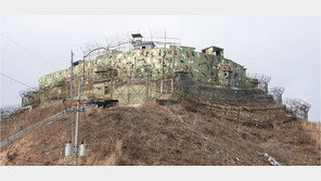 北과 가장 가까운 동해안 감시초소 문화재 된다