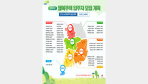 LH, 올해 첫 행복주택 4740가구 입주자 모집