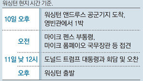 美 의구심 의식한 靑 “제재 틀 유지… 비핵화 최종상태 의견일치”