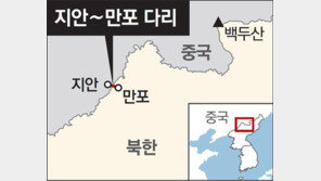 제재 눈치보던 北-中 연결다리 전격 개통
