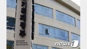 2월까지 세수 8000억 덜 걷혔다…재정수지 16조 적자