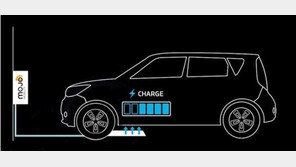 韓 ‘전기차 무선충전기술’ 국제표준 채택에 국제공조 강화