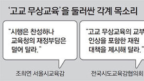 교육감協 “고교 무상교육, 교육청에 재원부담 넘기지 말라”