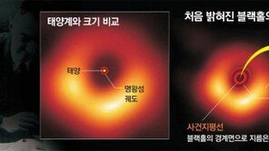 인류 앞에 베일 벗은 블랙홀… “다음 목표는 동영상 관측”