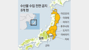 수산물 소송 뒤집은 韓, 발칵 뒤집힌 日