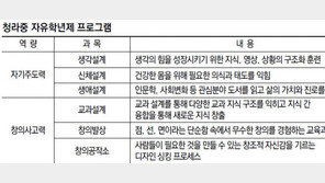 미래역량중심교육 실천하는 청라중, 주제중심교육 통해 학생들 바람직한 성장 기대