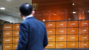 ‘암호화폐 침체기에도’…코인 거래업계, 작년 수수료 매출 ‘1조원’