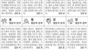 [스포츠동아 오늘의 운세] 2019년 4월 16일 화요일 (음력 3월 12일)