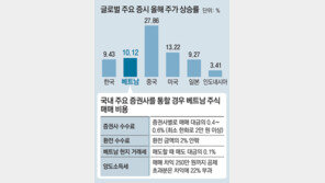 뜨거운 베트남 증시, 한국인 투자 열풍… “개인이 현지 계좌개설? 불법입니다”