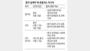 선거철 反中표심에 화들짝… 中과 거리두는 亞지도자들