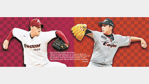 ‘같은 평균자책점 0점’ 조상우-정우람 “우린 왜 이리 다를까”