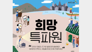 KT&G, 대학생 ‘캄보디아 희망특파원’ 8기 모집