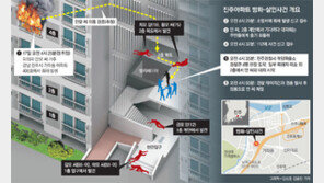 불길 피해 황급히 뛰어내려갔지만… ‘악마’가 기다리고 있었다