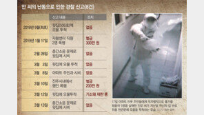 윗집에 오물 던지고 위협… 7개월간 8차례 행패부려 경찰 신고