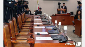 국회 법사위, 문형배·이미선 청문보고서 채택 불발…19일 임명강행