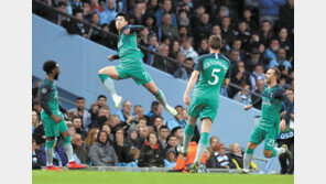 솟구친 SON, 세계가 그를 다시 봤다