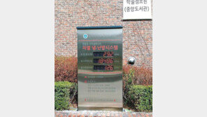 지열설비의 지중열교환기 안정화 목표