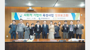 한국중부발전, 좋은 일자리 창출 위해 팔 걷어붙여