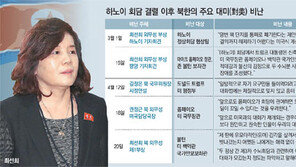 北, 트럼프는 치켜세우고 참모들엔 말폭탄… ‘백악관 갈라치기’ 