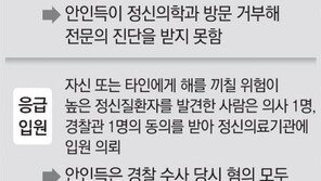 안인득, 병원 진단 거부에… ‘강제입원 3종’ 무용지물 