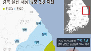경북 동해안 주민들 지진 도미노현상에 ‘공포 확산’
