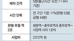 4호선 급행-완행, 1대1 비율 운행