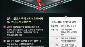 출시 일단 ‘접은’ 갤럭시폴드, 내구성 강화해 5월내 ‘펼친다’