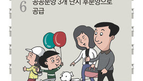 수도권 재개발 임대주택 비율 30%로 확대