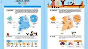 ‘서울시→귀농’ 인구 매년 평균 3천명…절반이 50+세대