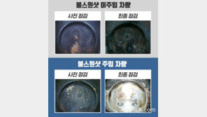 불스원 엔진세정제 효과 있을까… 부산 왕복 840km 달려보니