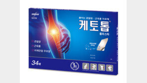 근육통-관절염 치료제 ‘케토톱’, 글로벌 브랜드로 쑥쑥!