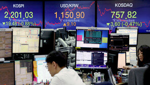 1년9개월 만에 1150원 돌파한 환율…“美 경기회복 기대”