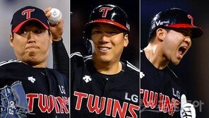 ‘쓸 땐 쓰는’ LG, 차우찬·김현수·김민성이 잇는 FA 효과