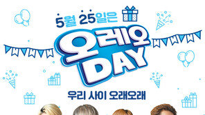 [Food&Dining]동서식품, 5월 25일 ‘오레오 데이’에 온-오프라인 이벤트