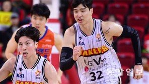 FA ‘군계이학’ 김시래-김종규 관심… 떨어질 수 없는 ‘LG 양김’ 운명은?