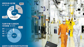 이재용의 ‘제2창업’ 도전장… 반도체산업 체질 확 바꾼다