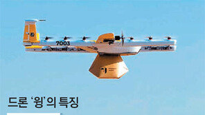 드론 규제 걷어낸 美, 장거리 상업배송 길 열어