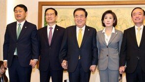 ‘2차 관문’ 맞는 여야, 25일 특위서 패스트트랙 지정 시도