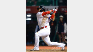 SK, ‘음주운전’ 강승호 임의탈퇴 조치…염경엽 감독 “얼굴도 안 봤다”