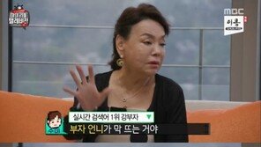 ‘마리텔V2’ 김수미 “강부자 실검 등장, 돌아가신 줄 알았다”