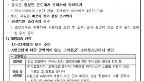 A형 간염 예방접종? 소아는 보건소서 공짜·성인은 민간병원서 유료