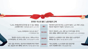 “한 노조에 5,6개 파벌… 정치판하고 똑같다”