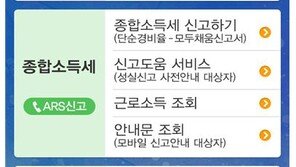 근로장려금·자녀장려금 요건 완화…5월 신청 놓치면 10% 감액