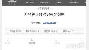 한국당 “청원 100만? 청와대가 배후 조종해 여론 왜곡”