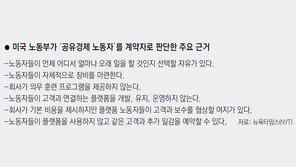 美노동부 “공유경제 노동자, 종업원 아닌 자영업자”