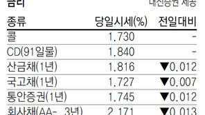 [지표로 보는 경제]5월 1일